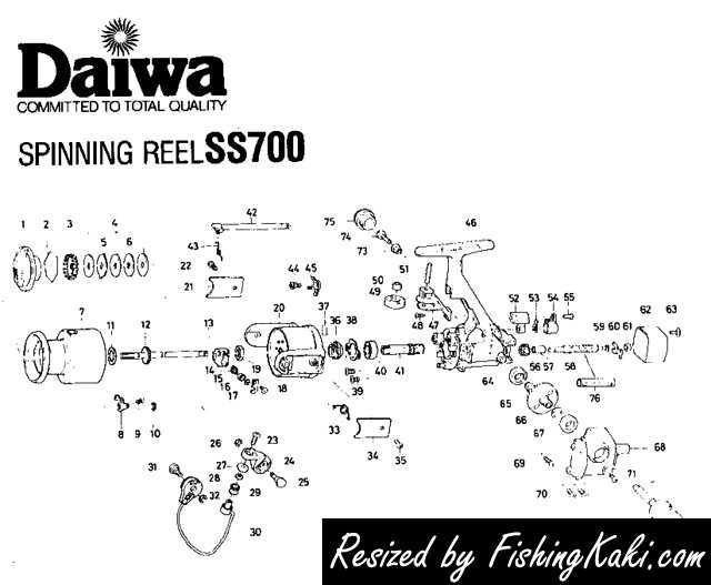 daiwa ss tournament 1300